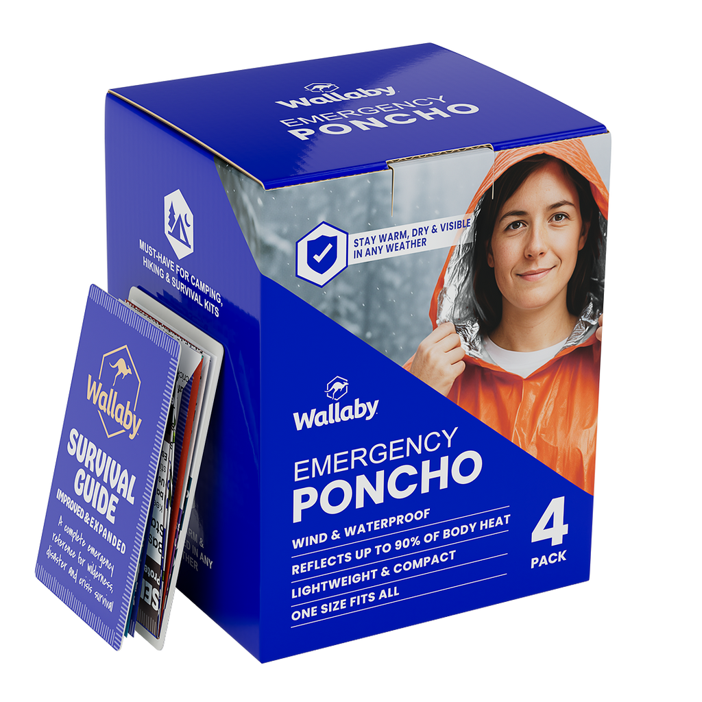 7 Reasons to Keep a Mylar Emergency Poncho in Your Car