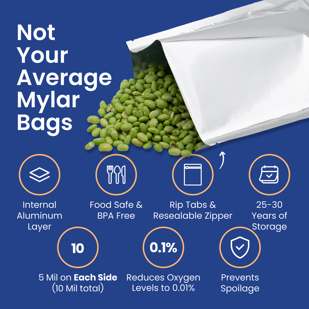 1 Gallon Mylar Bags with Oxygen Absorbers