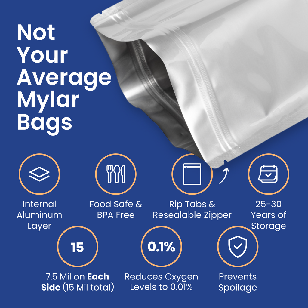 Mylar MRE Pouches with Oxygen Absorbers