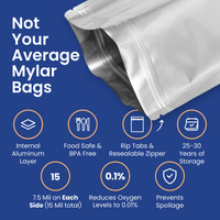 Mylar MRE Pouches with Oxygen Absorbers thumbnail