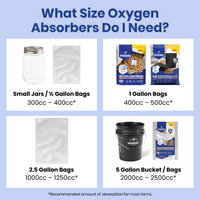 2000-2500cc Oxygen Absorbers thumbnail