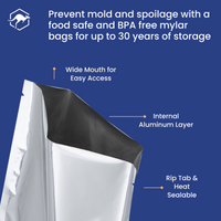 Mylar Bags with Sticker Labels thumbnail