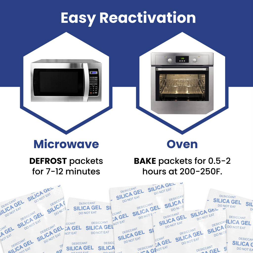 Silica Gel Desiccant Packets & Bags
