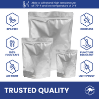Multi-Size Mylar Bags with Oxygen Absorbers thumbnail