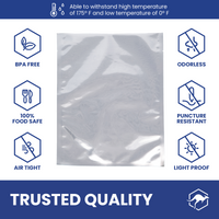 Mylar Bags with Sticker Labels thumbnail