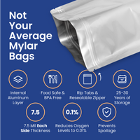 1 Gallon Gusset Mylar Bags with Oxygen Absorbers thumbnail
