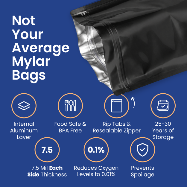 1 Gallon Gusset Mylar Bags with Oxygen Absorbers