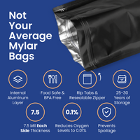1 Gallon Gusset Mylar Bags with Oxygen Absorbers thumbnail