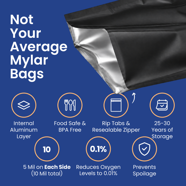 1 Gallon Mylar Bags with Oxygen Absorbers