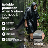 Emergency Mylar Poncho thumbnail