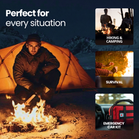Emergency Fire Starter Kit thumbnail