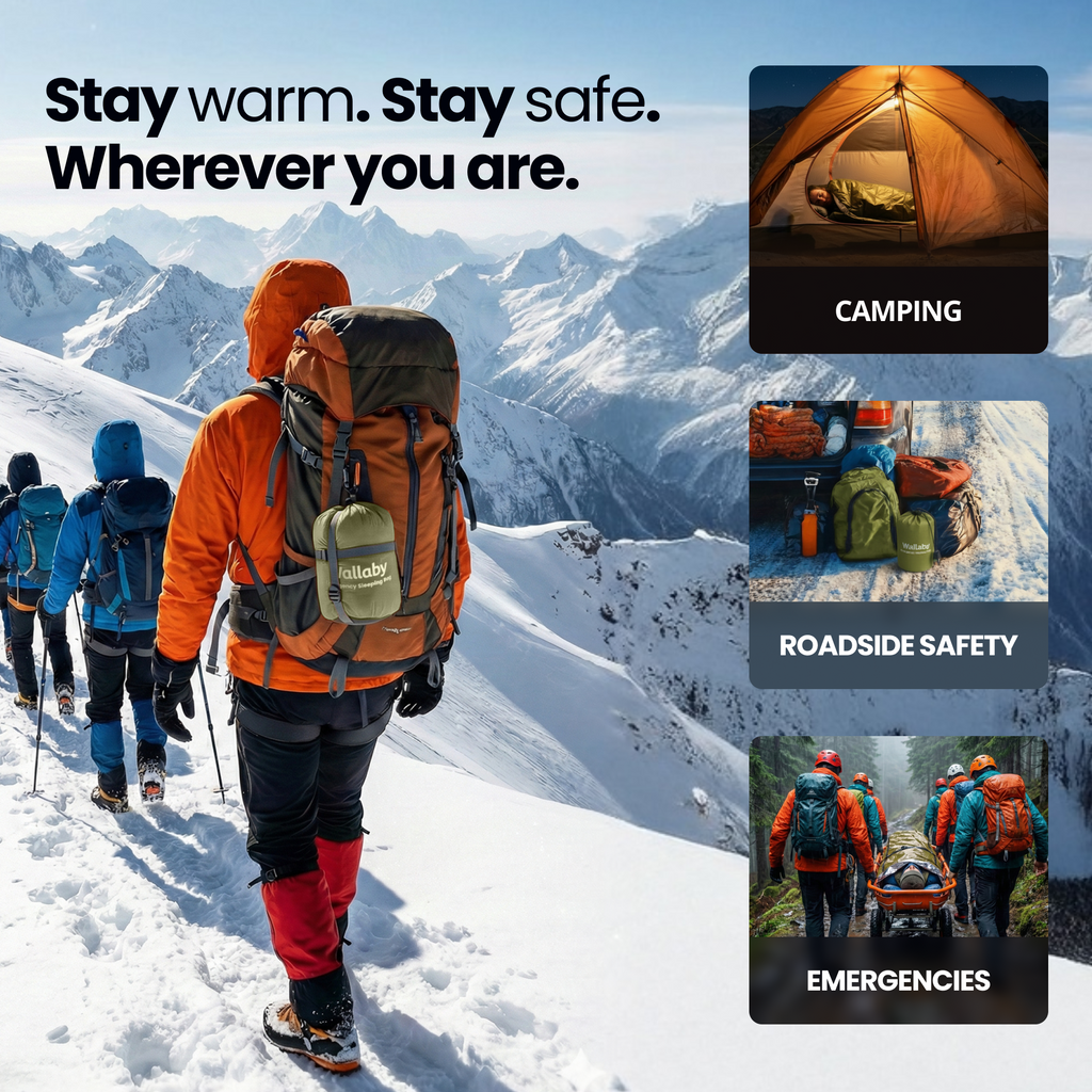 Emergency Sleeping Bag