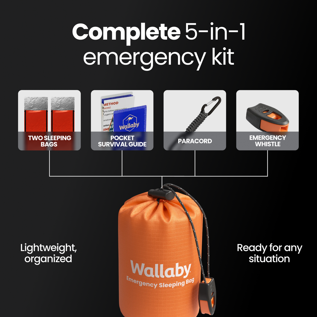 Emergency Sleeping Bag