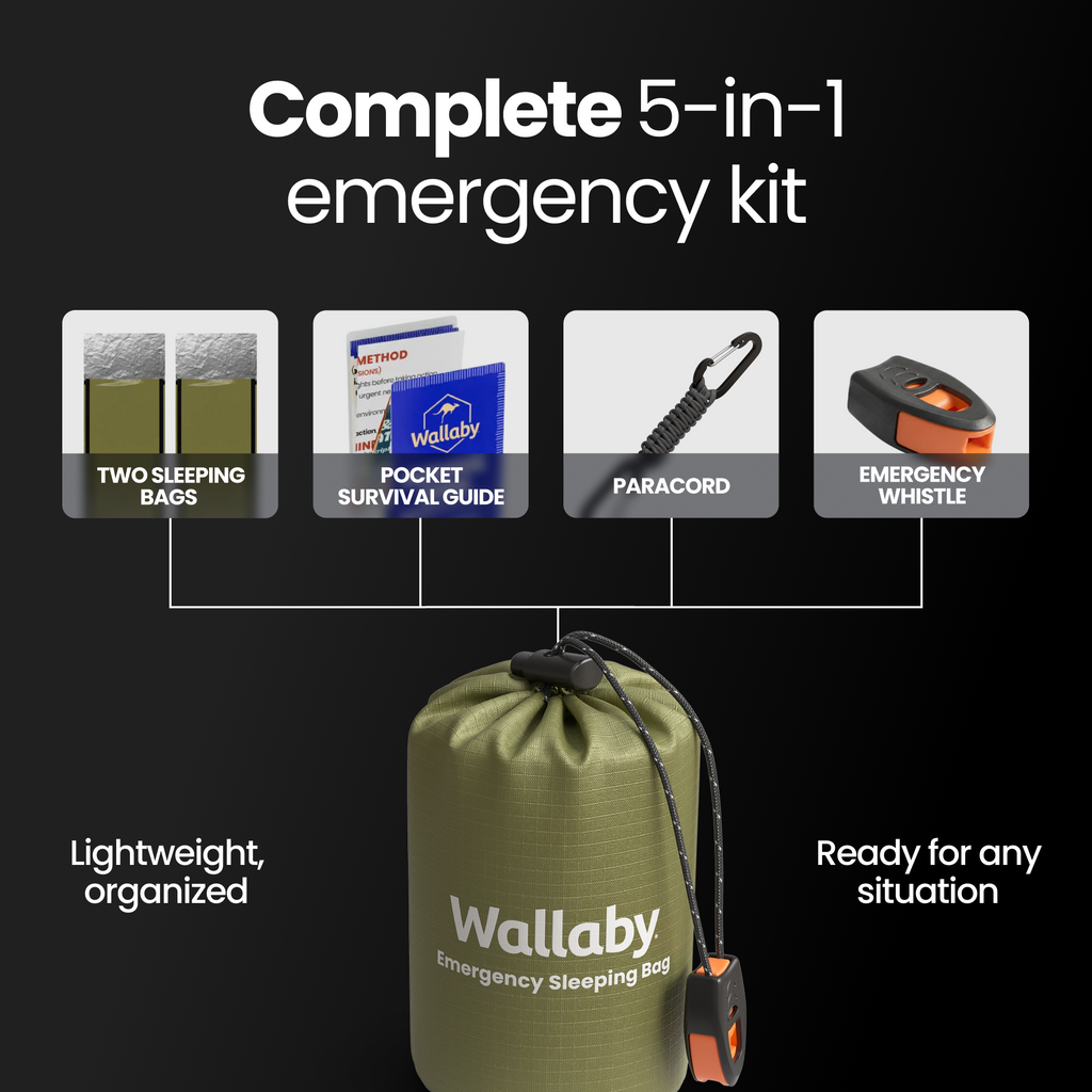 Emergency Sleeping Bag