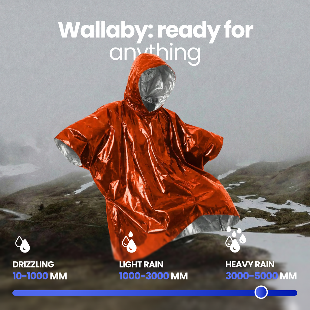 Emergency Mylar Poncho