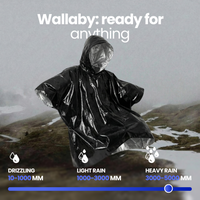 Emergency Mylar Poncho thumbnail