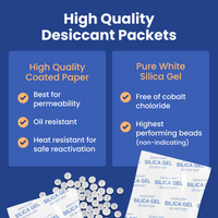Silica Gel Desiccant Packets thumbnail