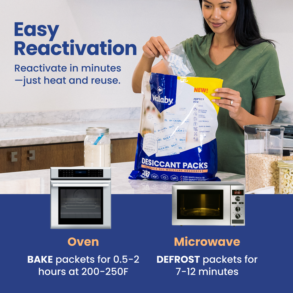 Silica Gel Desiccant Packets