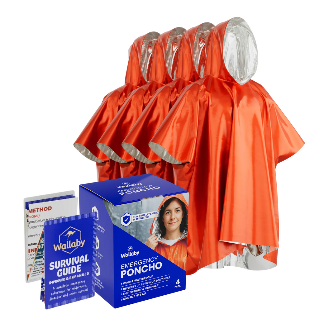 Emergency Mylar Poncho
