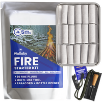 Emergency Fire Starter Kit thumbnail